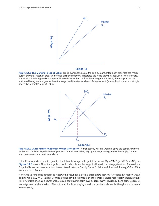 Principles of Microeconomics - Page 321