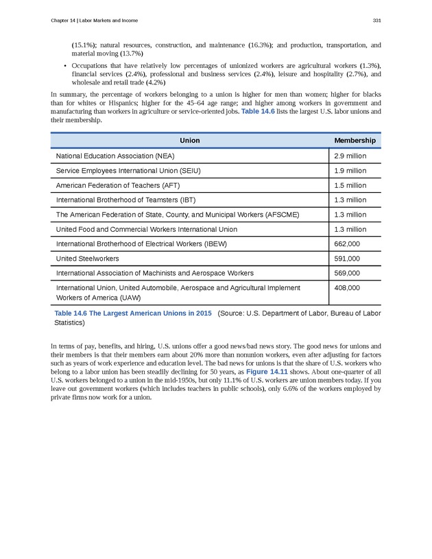 Principles of Microeconomics - Page 323