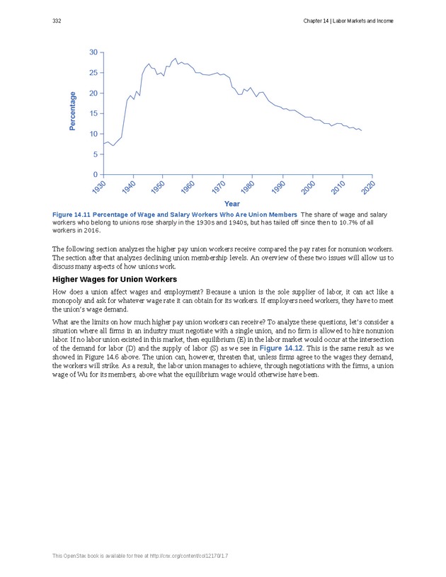 Principles of Microeconomics - Page 324