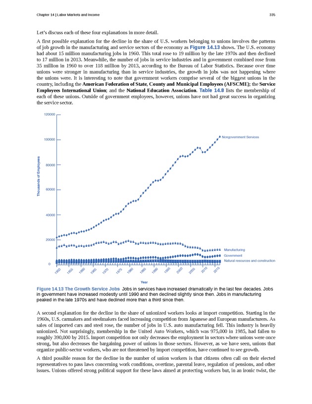 Principles of Microeconomics - Page 327
