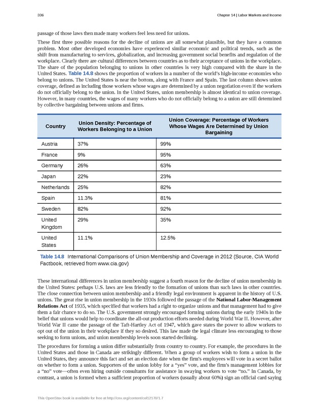 Principles of Microeconomics - Page 328