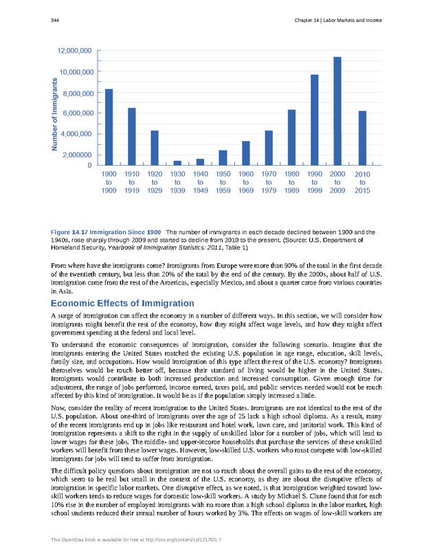 Principles of Microeconomics - Page 336