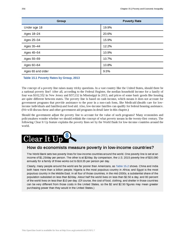 Principles of Microeconomics - Page 348