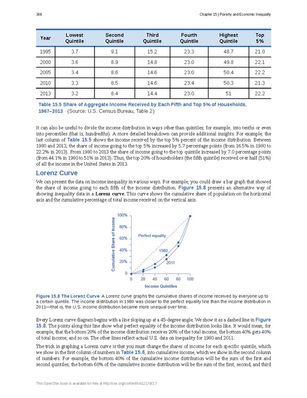 Principles of Microeconomics - Page 358