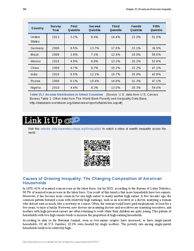 Principles of Microeconomics - Page 360