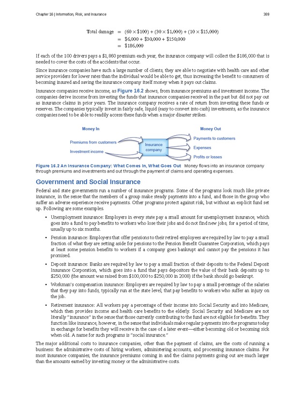 Principles of Microeconomics - Page 381