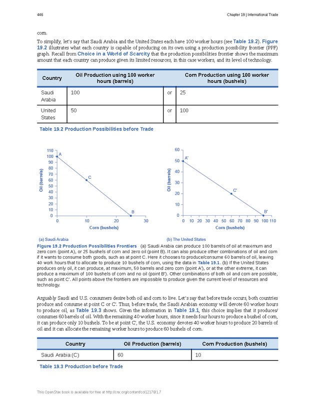 Principles of Microeconomics - Page 438