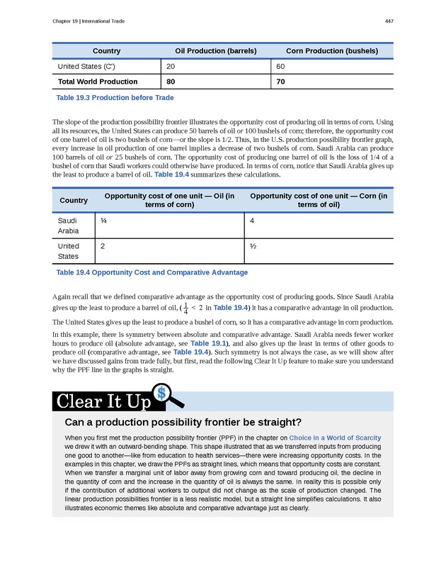 Principles of Microeconomics - Page 439