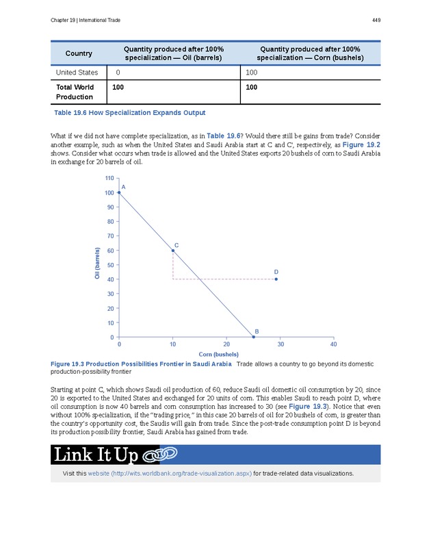 Principles of Microeconomics - Page 441