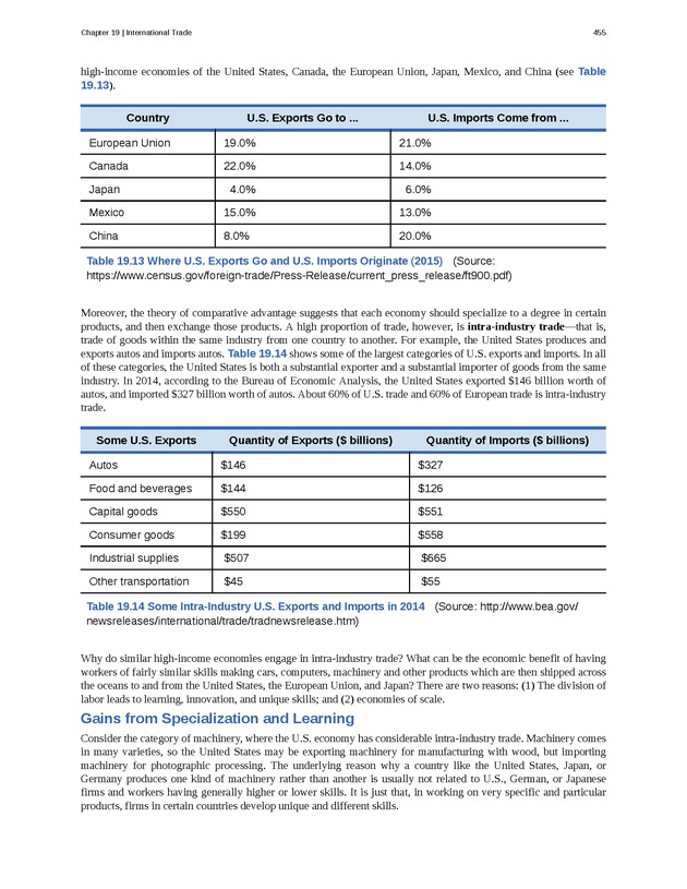 Principles of Microeconomics - Page 447