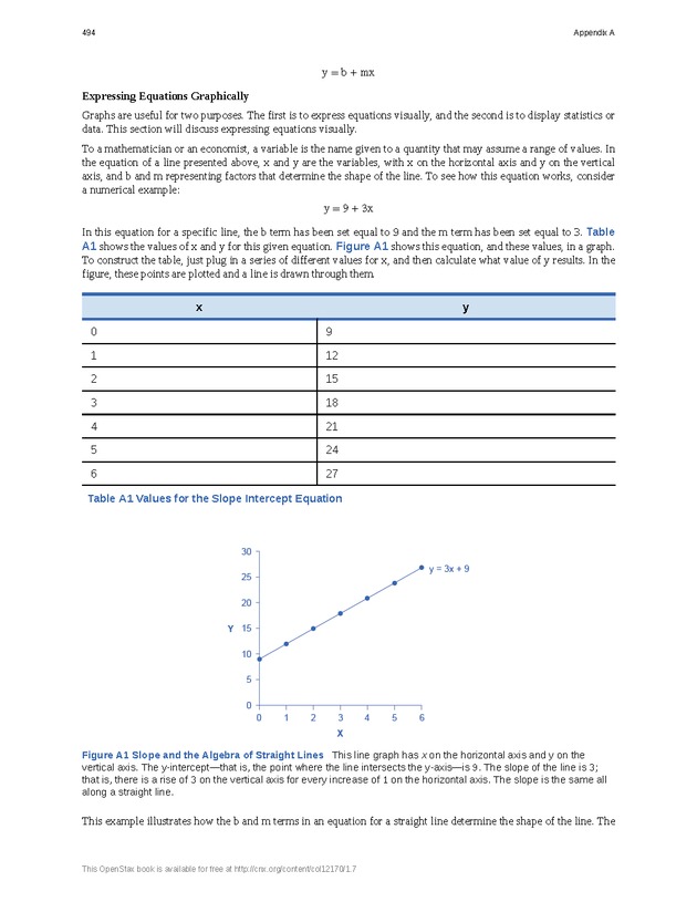 Principles of Microeconomics - Page 486
