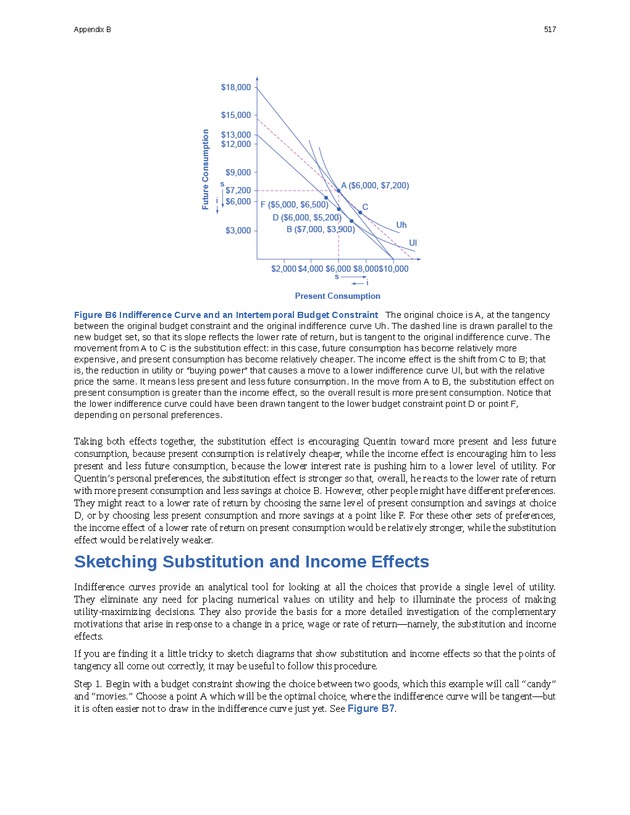 Principles of Microeconomics - Page 509