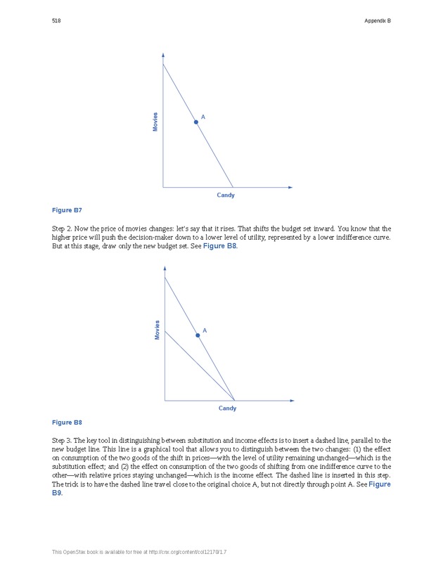 Principles of Microeconomics - Page 510