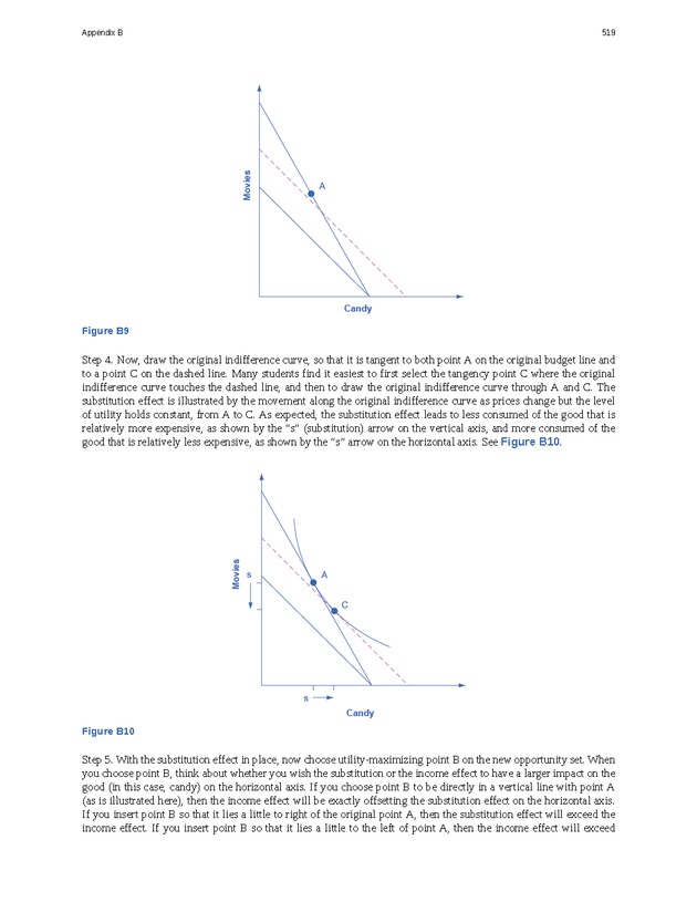 Principles of Microeconomics - Page 511