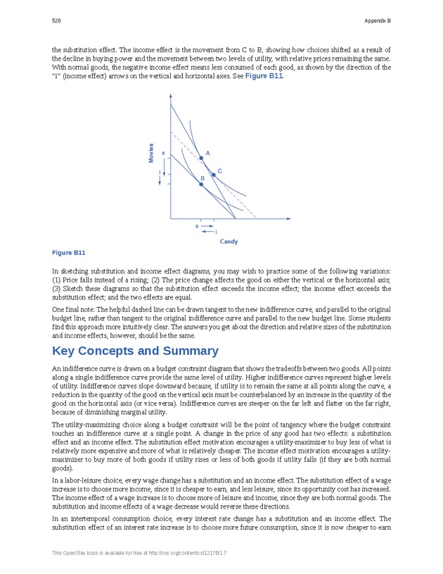 Principles of Microeconomics - Page 512