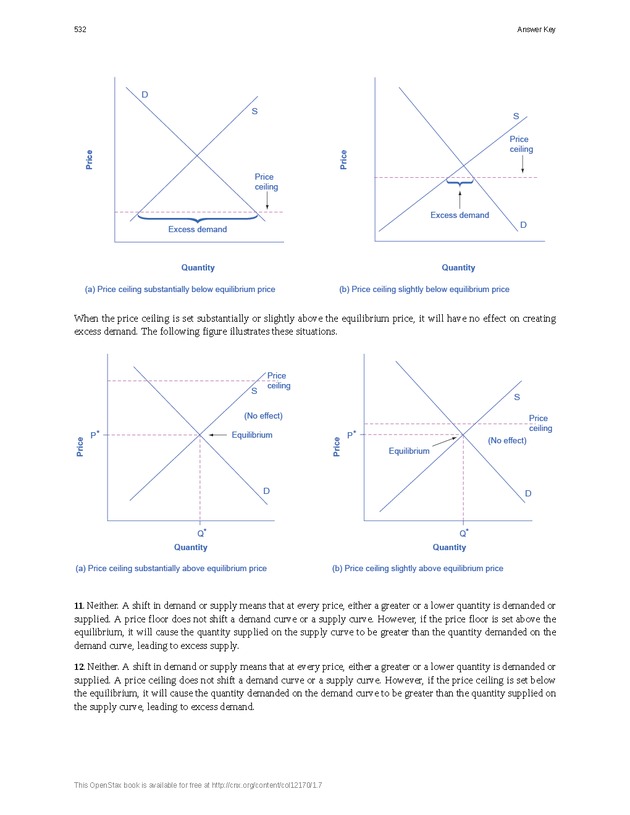 Principles of Microeconomics - Page 524