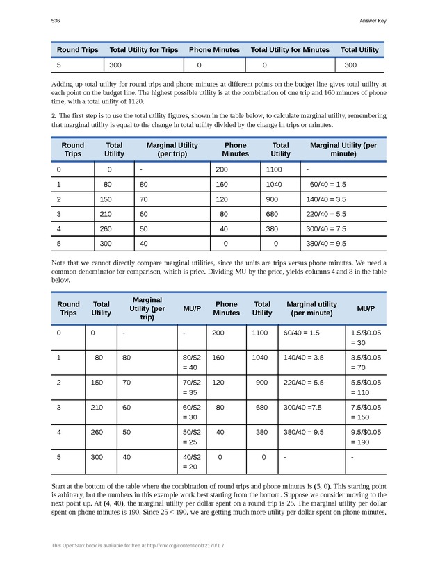 Principles of Microeconomics - Page 528