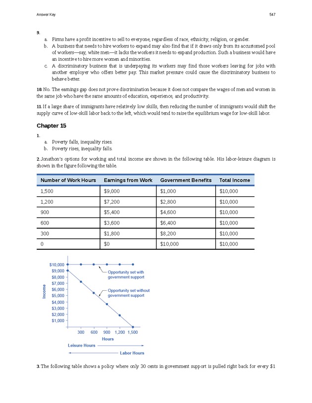 Principles of Microeconomics - Page 539