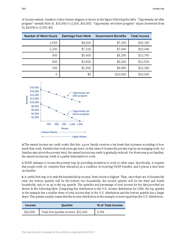 Principles of Microeconomics - Page 540