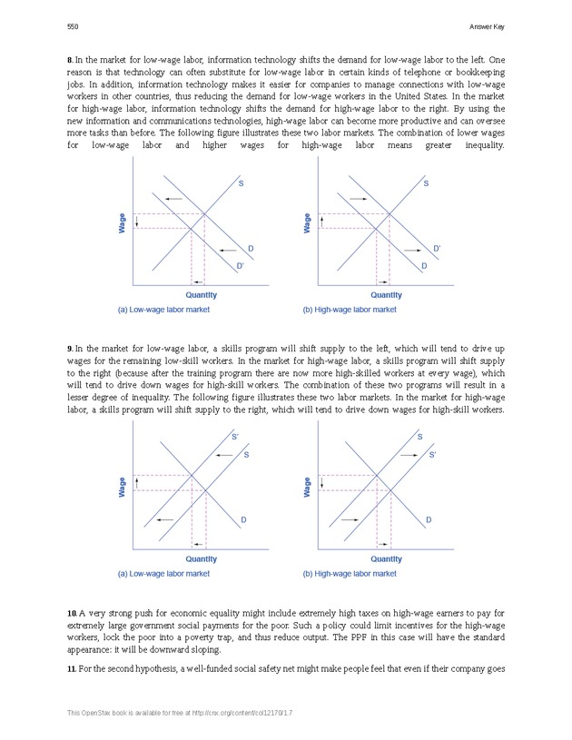 Principles of Microeconomics - Page 542