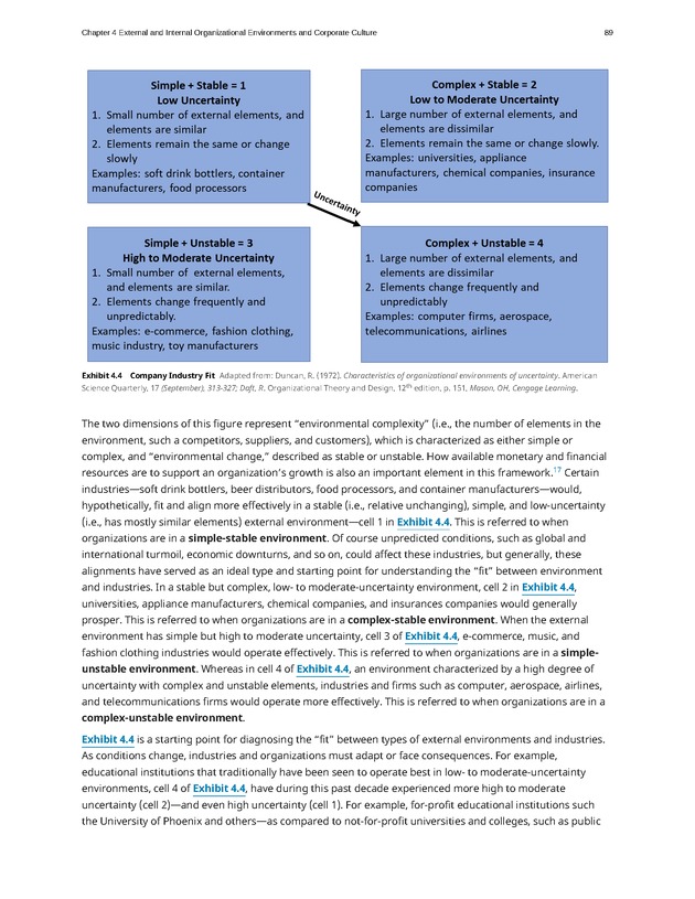 Principles of Management - Page 83