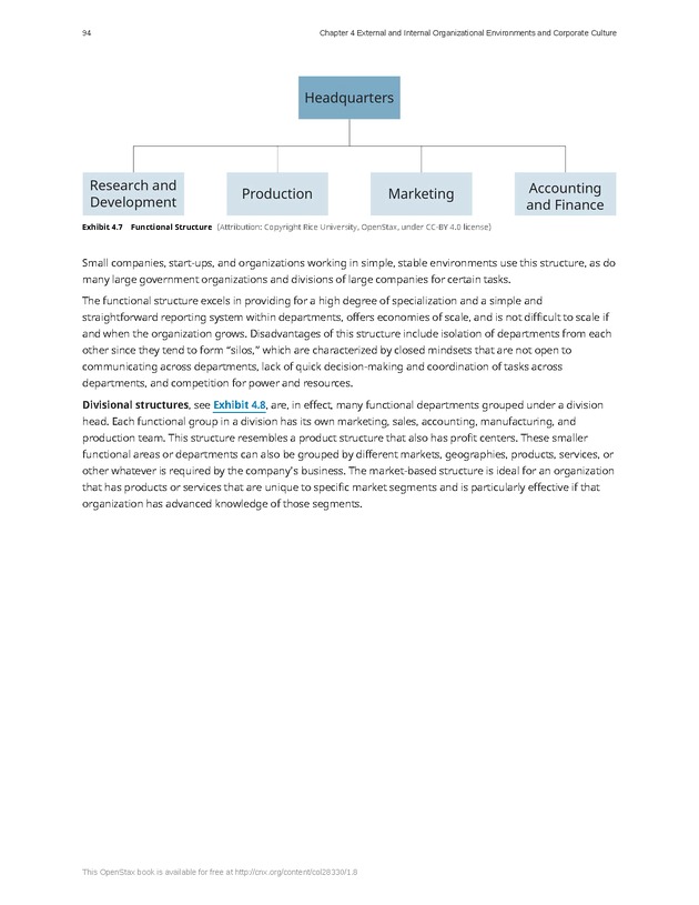 Principles of Management - Page 88
