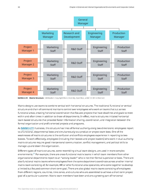Principles of Management - Page 92