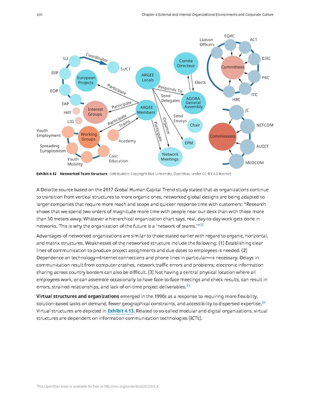 Principles of Management - Page 94