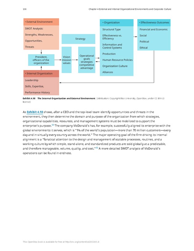 Principles of Management - Page 100
