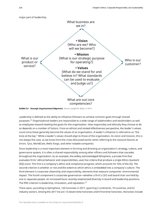 Principles of Management - Page 124