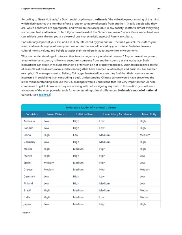 Principles of Management - Page 159