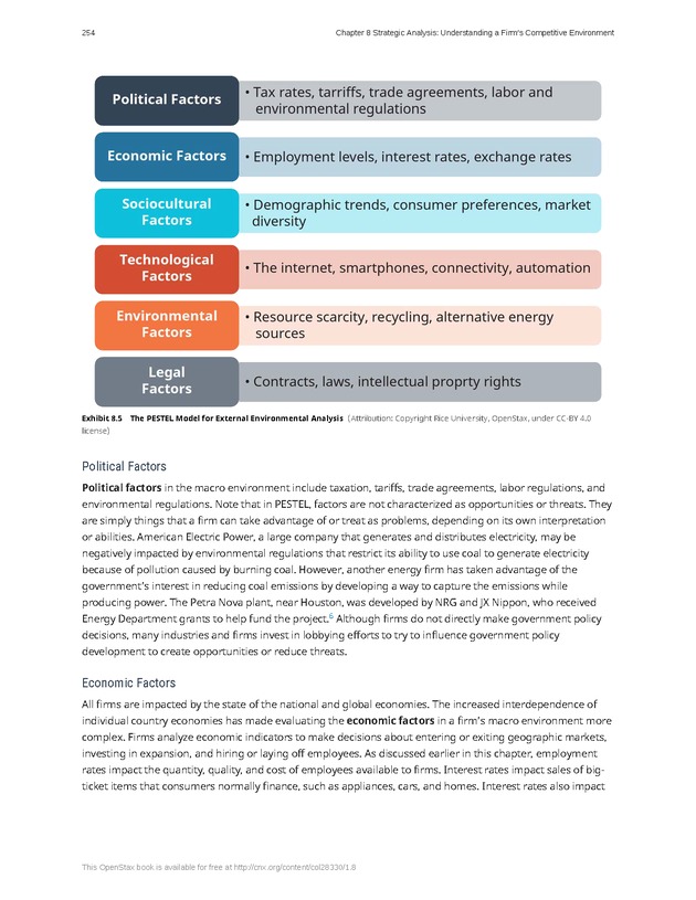 Principles of Management - Page 248