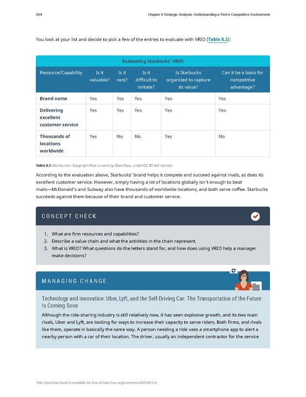 Principles of Management - Page 258