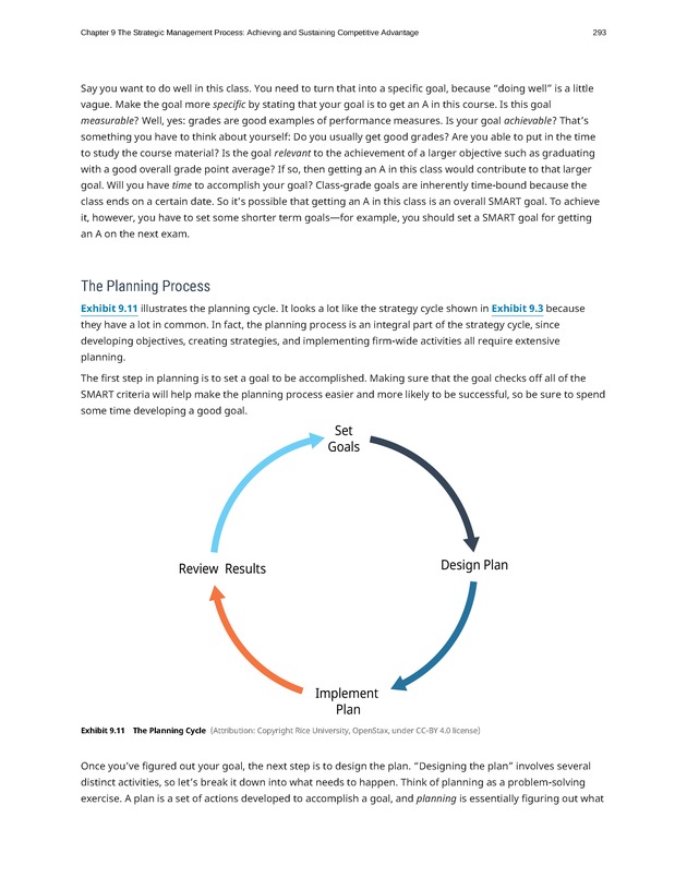 Principles of Management - Page 287