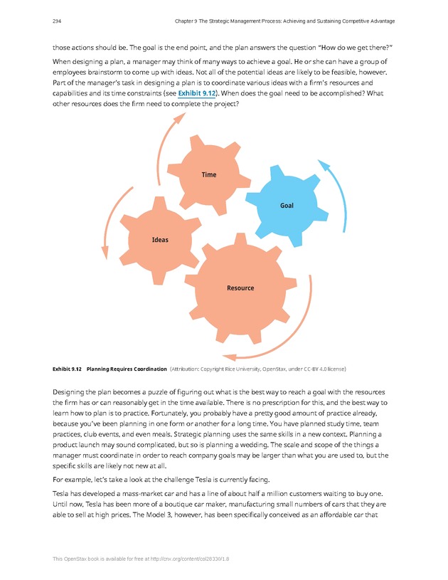 Principles of Management - Page 288