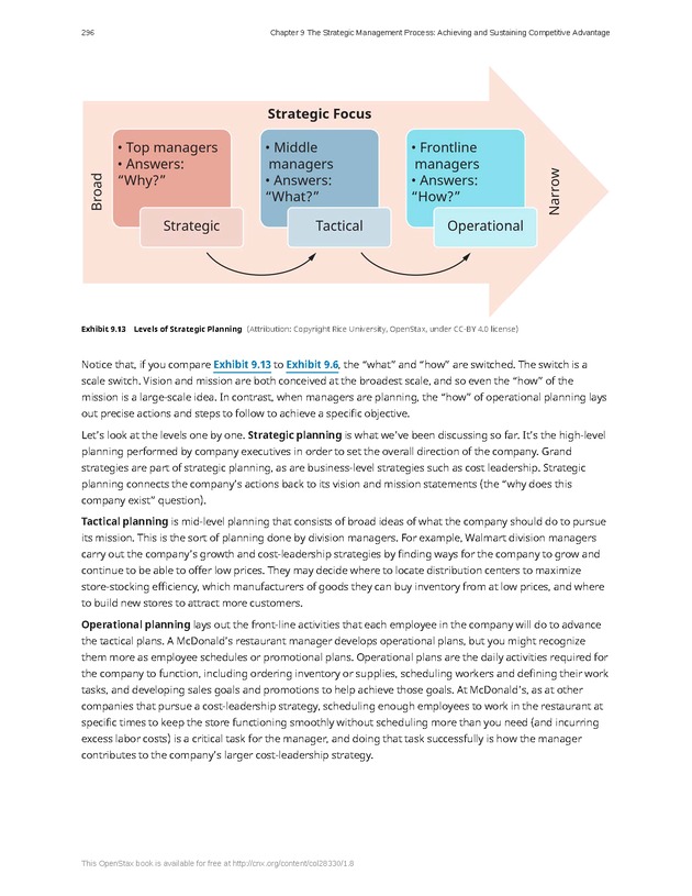 Principles of Management - Page 290