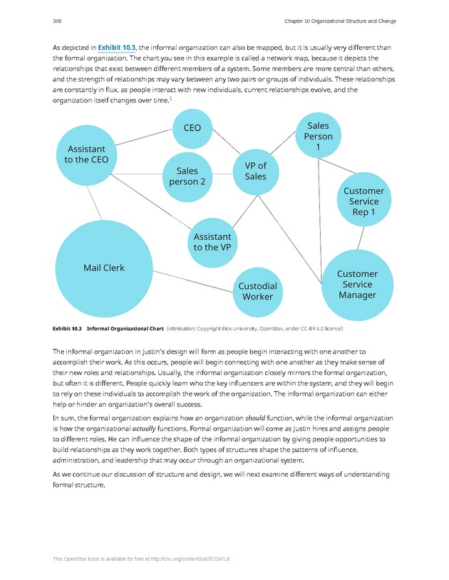 Principles of Management - Page 302