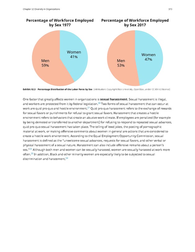 Principles of Management - Page 367