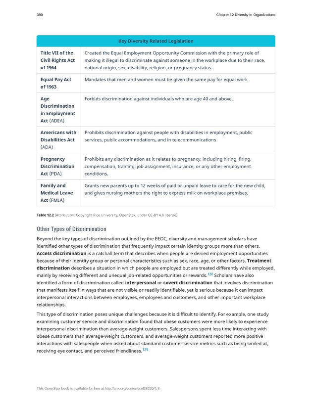 Principles of Management - Page 384