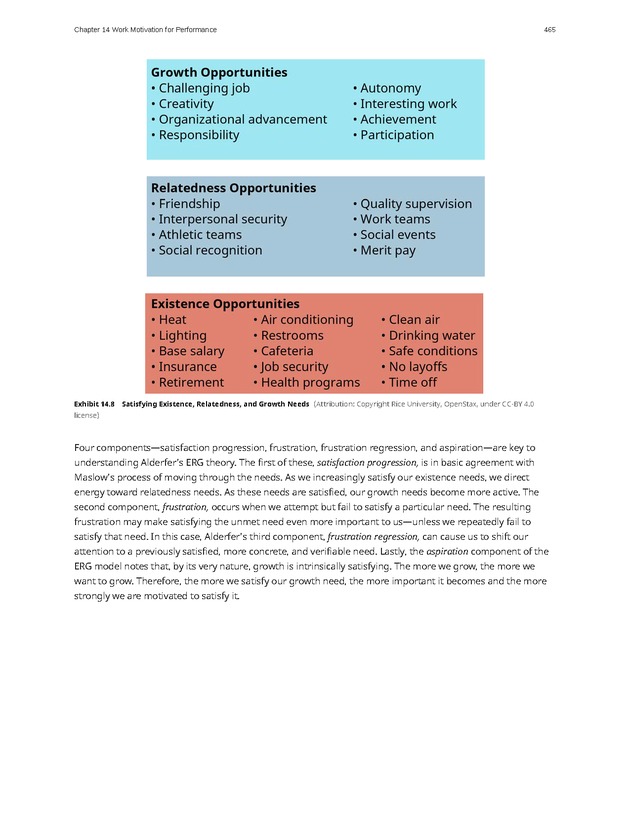 Principles of Management - Page 459