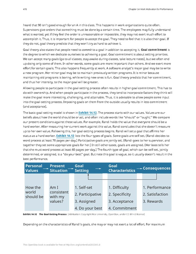 Principles of Management - Page 472