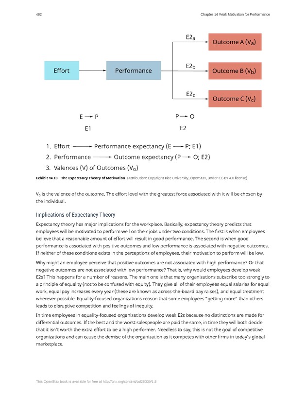 Principles of Management - Page 476