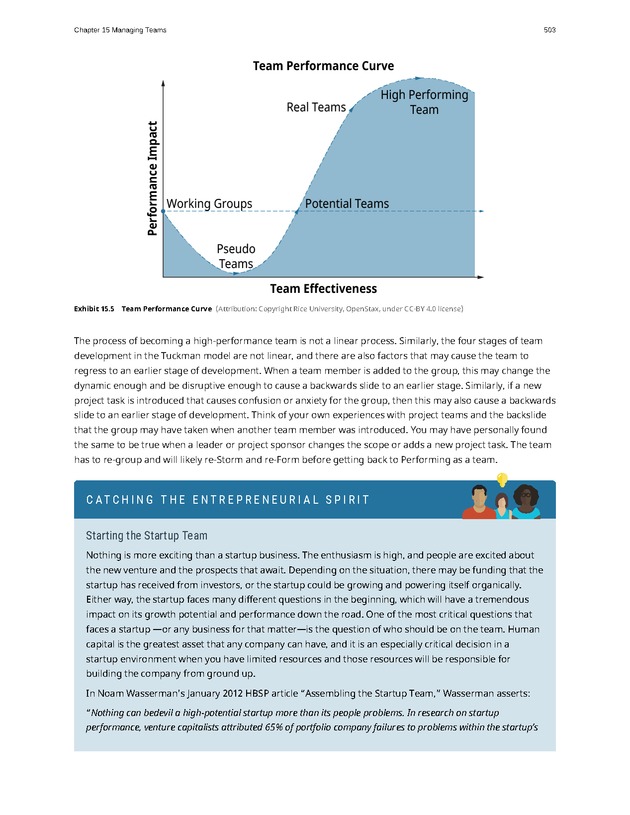 Principles of Management - Page 497