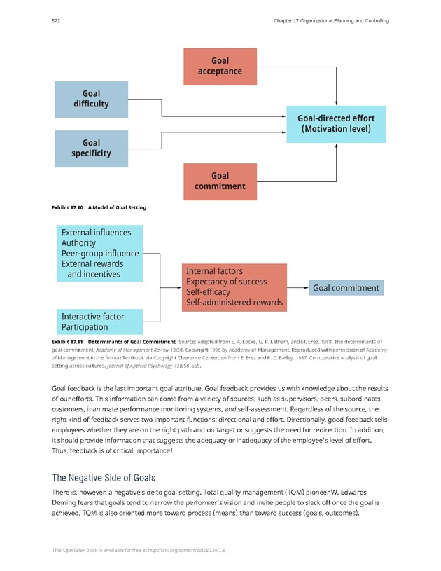 Principles of Management - Page 566