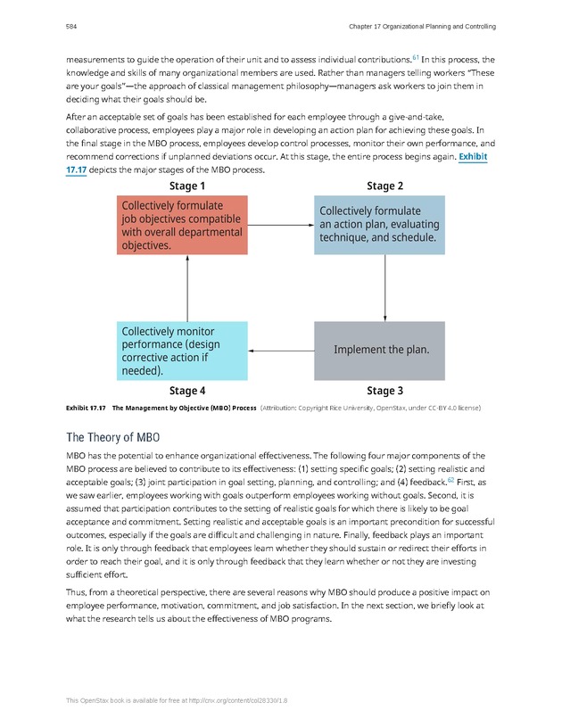 Principles of Management - Page 578