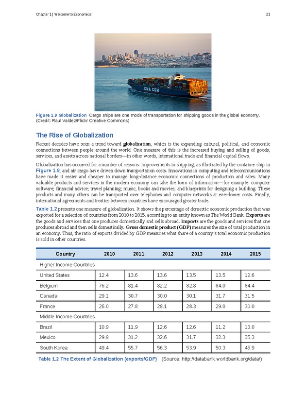 Principles of Macroeconomics - Page 13