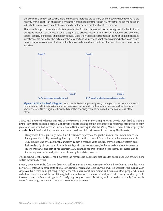 Principles of Macroeconomics - Page 32