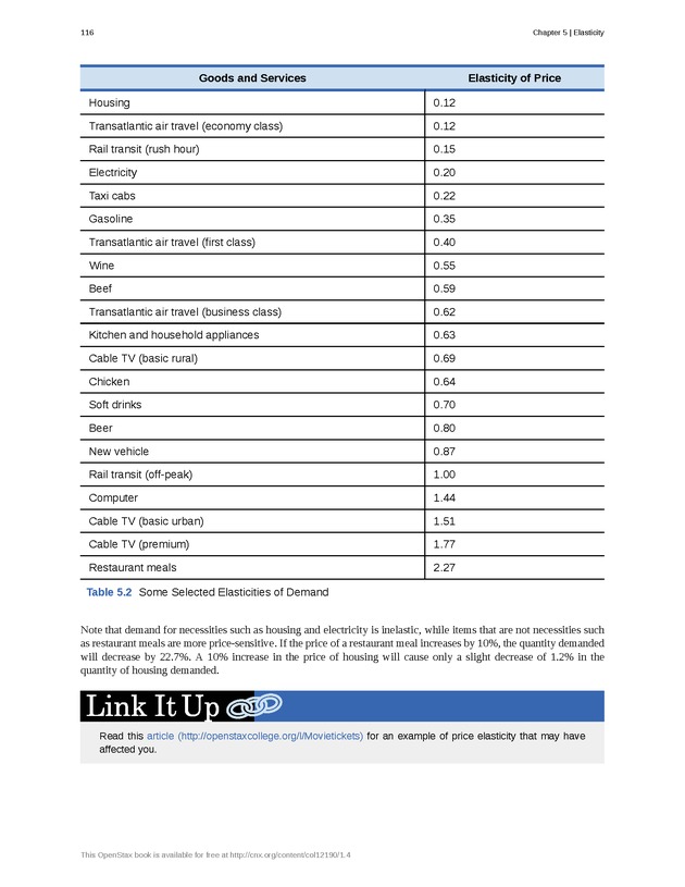 Principles of Macroeconomics - Page 108