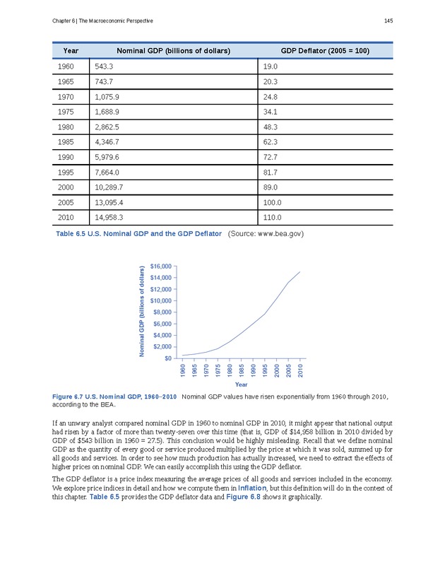 Principles of Macroeconomics - Page 137