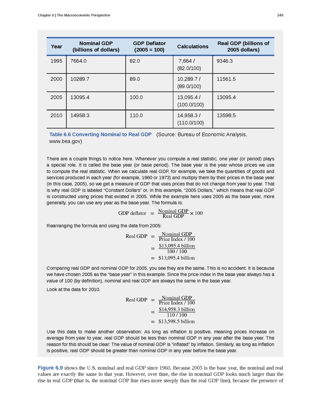 Principles of Macroeconomics - Page 141